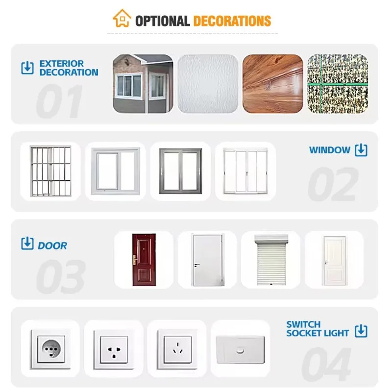 Luxury Prefab Villa – Expandable Container Home (2-5 Bedroom)