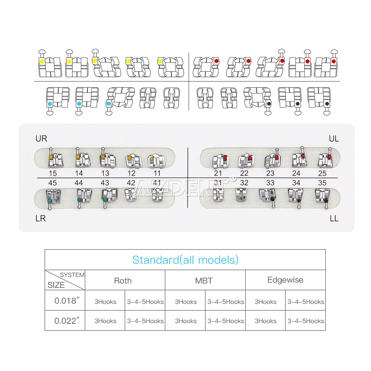 20 Packs Dental Orthodontic Bracket Braces Standard Roth .022 Hooks 3-4-5 AZDENT