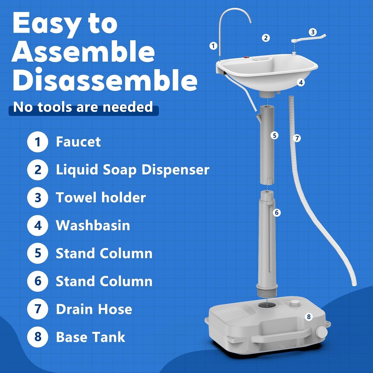 Electric Portable Sink Hand Wash Station – 18L Capacity with USB Port or Battery
