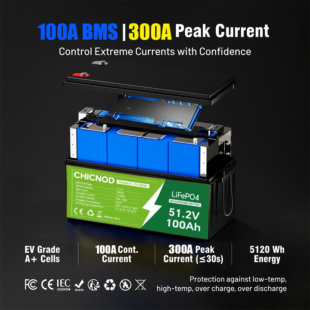 300AH 12V LiFePO4 Lithium Battery Deep Cycle Built-in BMS for Solar RV Off-grid