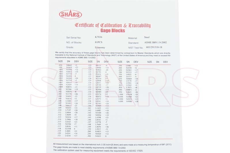 SHARS 81 PCS GRADE B GAGE GAUGE BLOCK SET NIST CERTIFICATE NEW M}